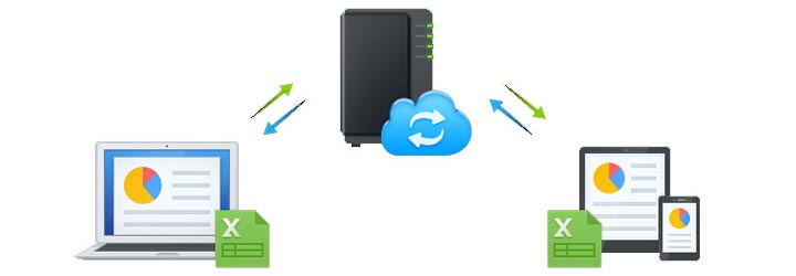 Synology Drive Sync Failed With Synology Drive Client: Fixed
