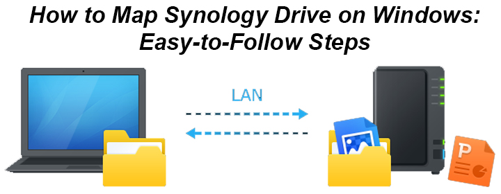Map Synology Drive on Windows